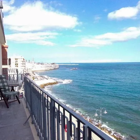 Fronte Mare * Μολφέττα